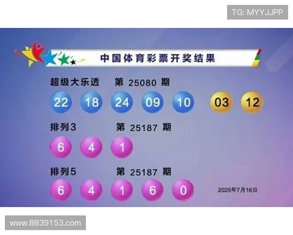 大乐透最新开奖视频直播全程高清回放